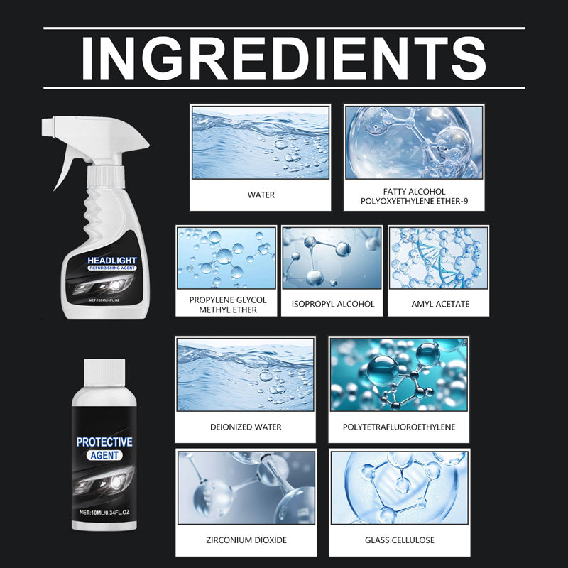 Headlight Restoration Kit: Headlight Restoration Cleaner & Protective Coating Agent