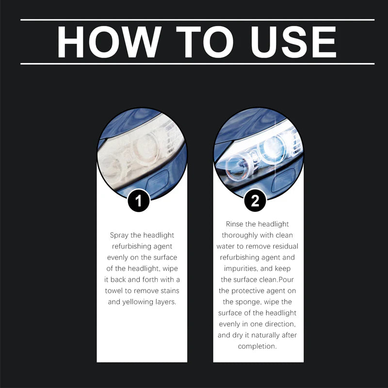 Headlight Restoration Kit: Headlight Restoration Cleaner & Protective Coating Agent