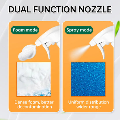 Orange-Scented Powerful Degreaser Spray